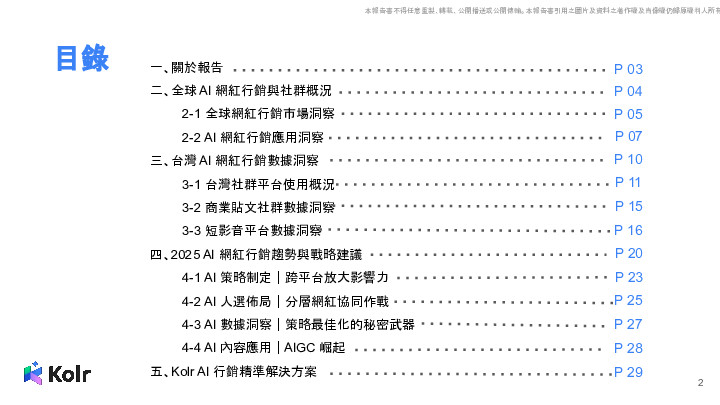 2025AI行销趋势报告书